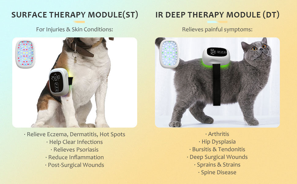 Pet Red Light Therapy Device for Dogs Cats Hand-Free Infrared 940nm 650nm 520nm LED Dog Arthritis Joint Pain Relief Wearable Vet Device Cold Laser Skin Infections Treatment 5 Wavelengths Light Therapy Module Collar for Puppy