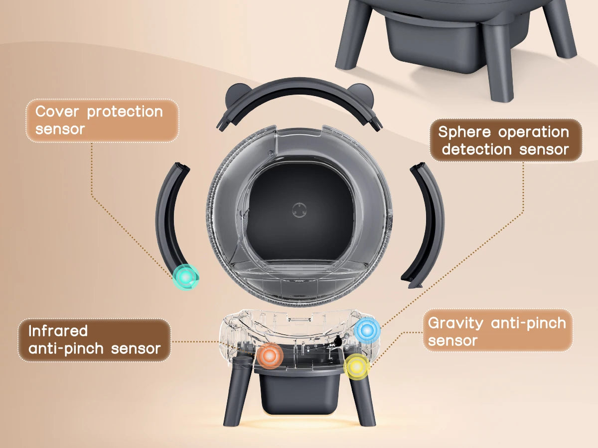 The Cumridge Self-Cleaning Litter Box is a high-performance, hygienic solution designed specifically for multi-cat households.