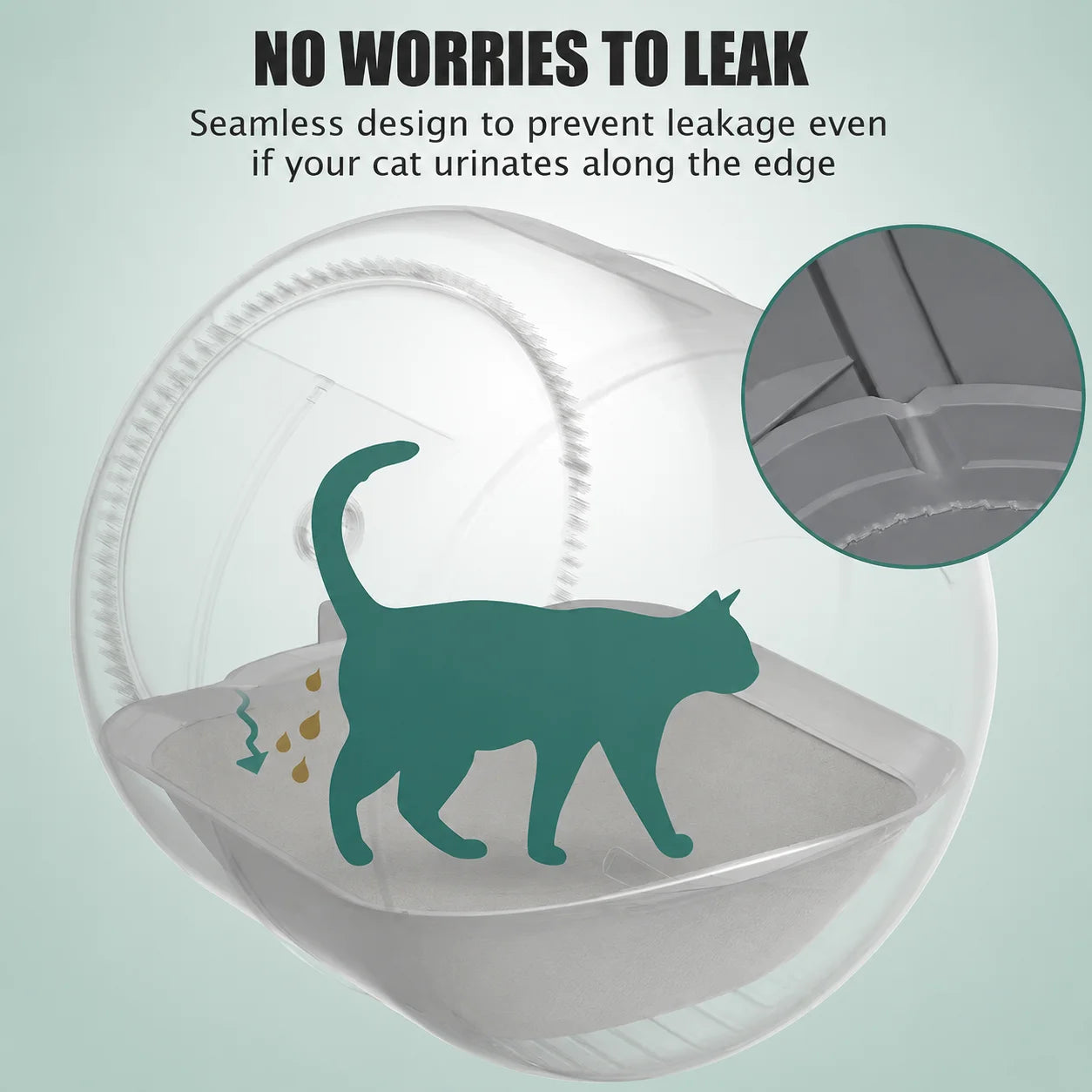 Cumrige Waterproof Cat Litter Box Pad, Raised Edge Leak Proof Urine Mat, Washable Reusable Anti-Spill Litter Trapping Mat, Floor Carpet Protector Accessory for Automatic Self-Cleaning Cat Litter Box