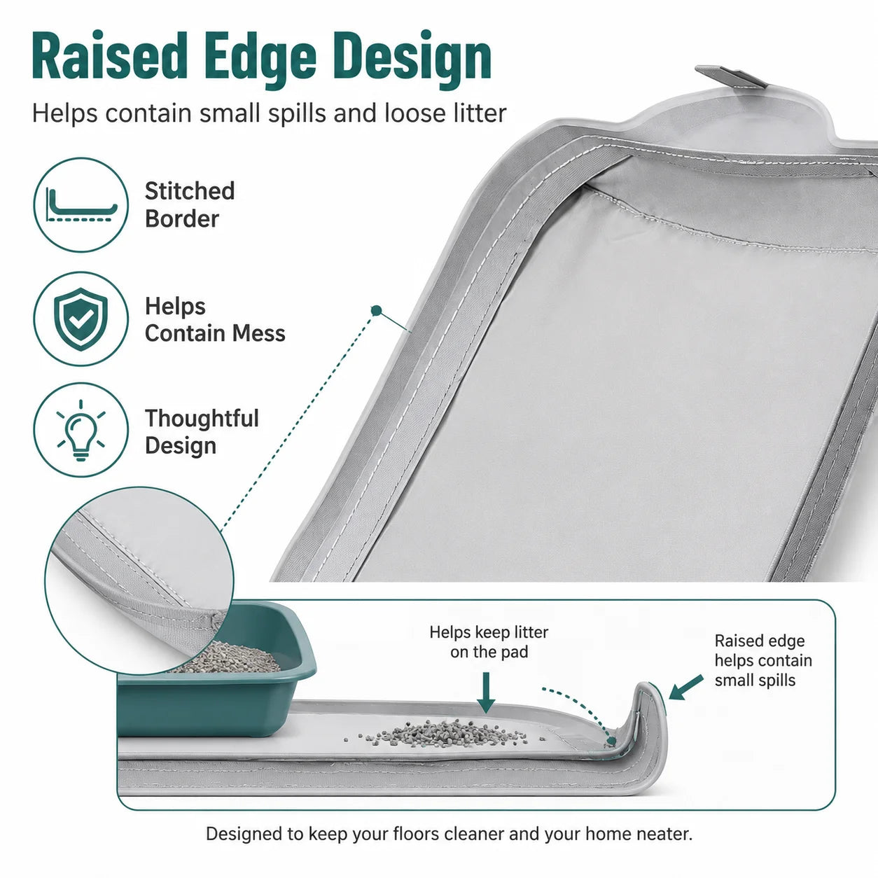Cumrige Waterproof Cat Litter Box Pad, Raised Edge Leak Proof Urine Mat, Washable Reusable Anti-Spill Litter Trapping Mat, Floor Carpet Protector Accessory for Automatic Self-Cleaning Cat Litter Box