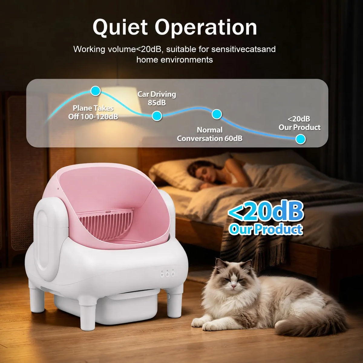 Automatic Smart Self Cleaning Cat Litter Box Wifi Remote Control