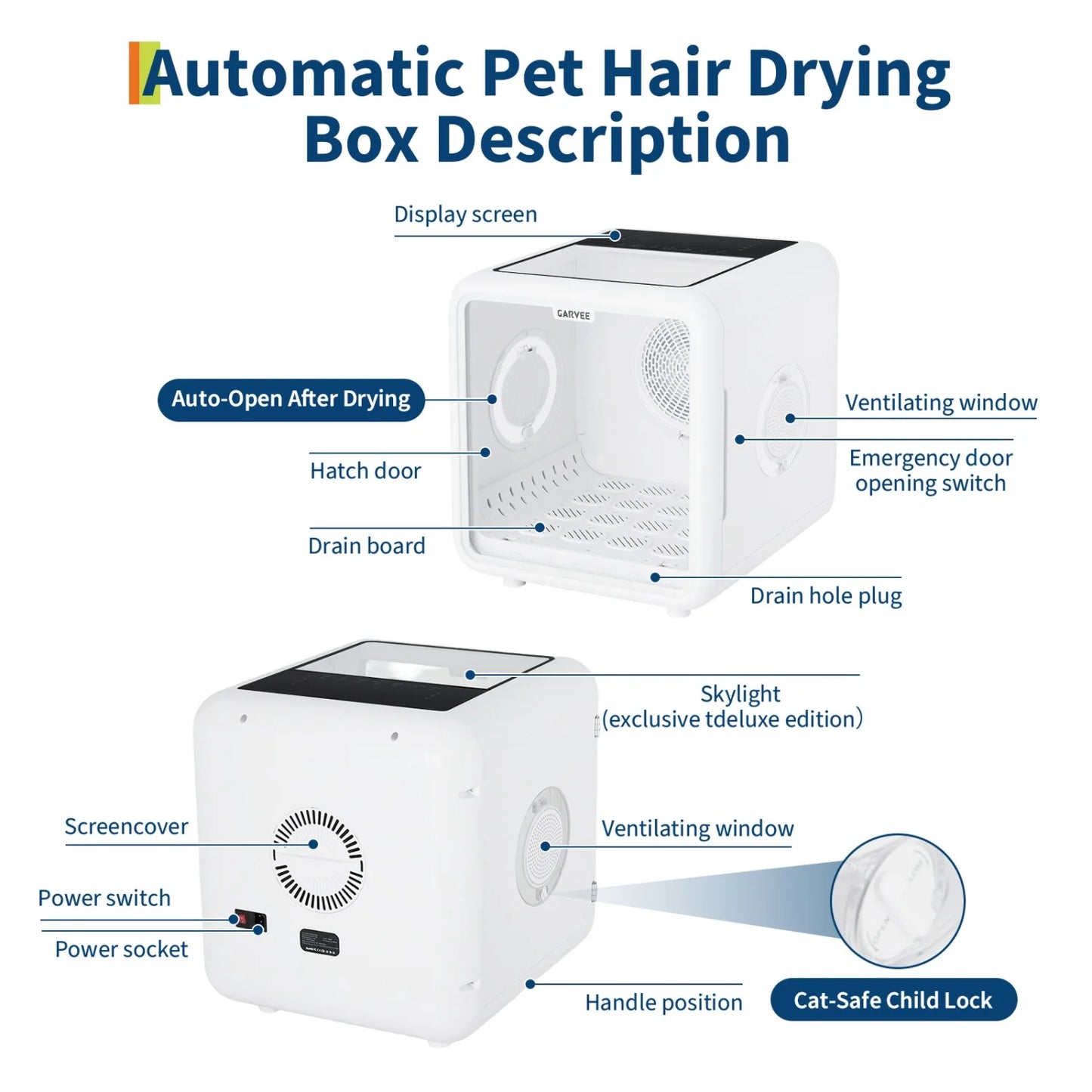72L Automatic Pet Drying Box, 360° Efficient Pet Grooming Blower with 5 Air Outlets, Quiet Smart Temperature Control Pet Dryer Box for Cats Small Medium Dogs