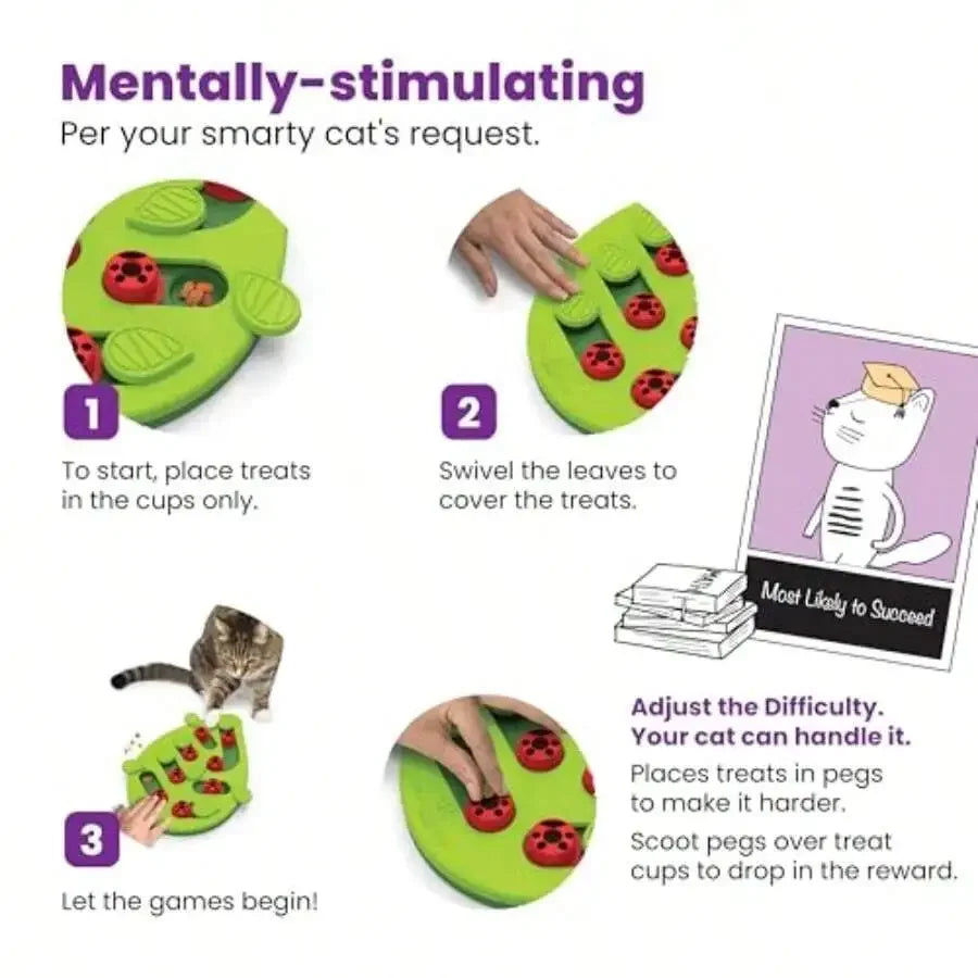 Interactive Cat Puzzle Feeder With 16 Treat Compartments