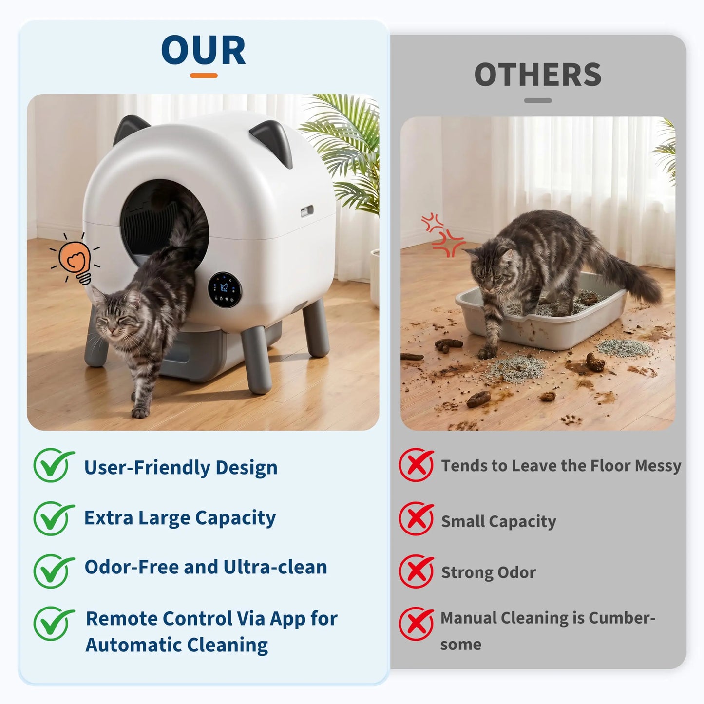 Automatic Self Cleaning Cat Litter Box, 72L Large Capacity For Multiple Cats, App Controlled, Odor Control, Quiet Safe Design