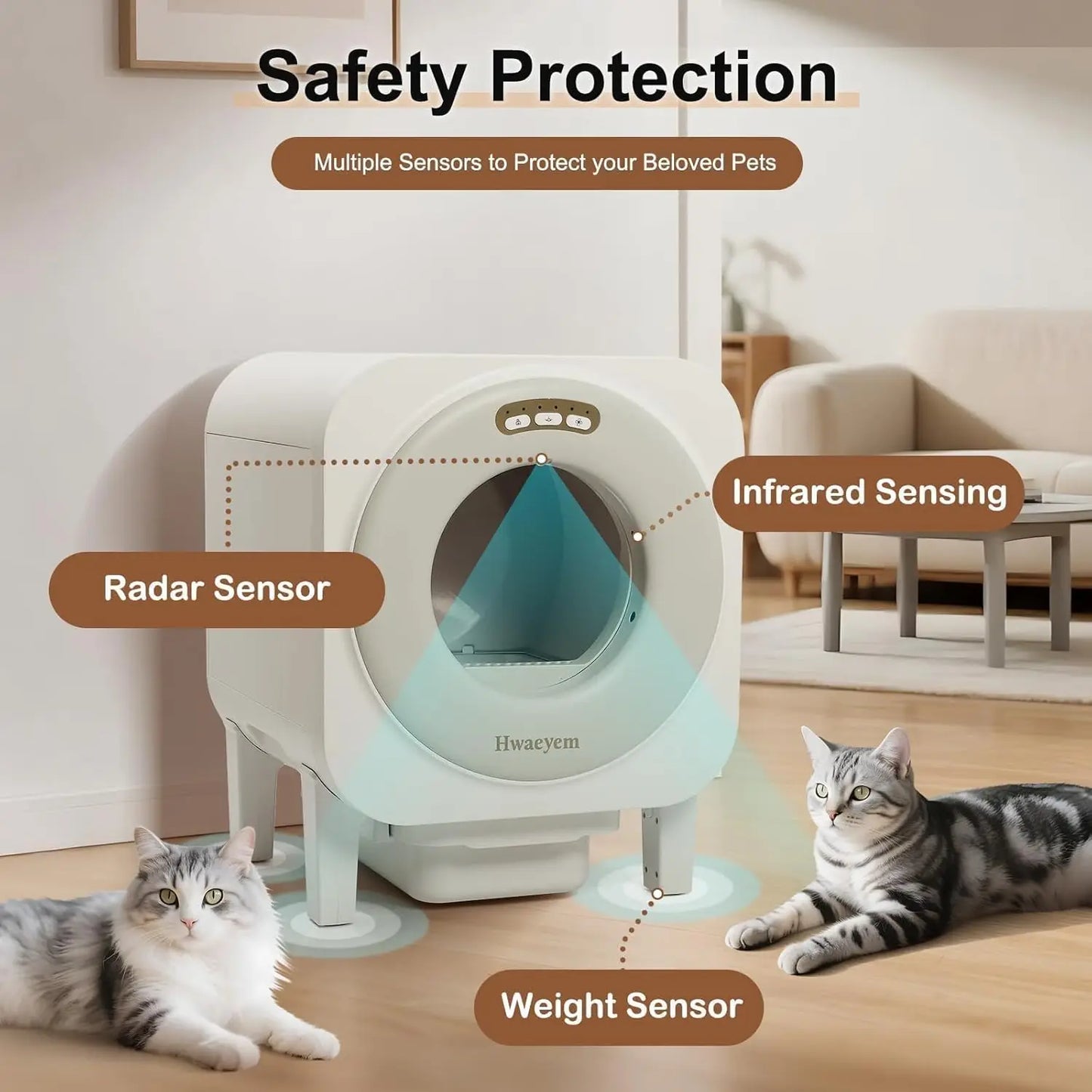 Self Cleaning Litter Box, 68L Large Capacity Automatic Cat Litter Box Self Cleaning for Multiple Cats, Automatic, Customized