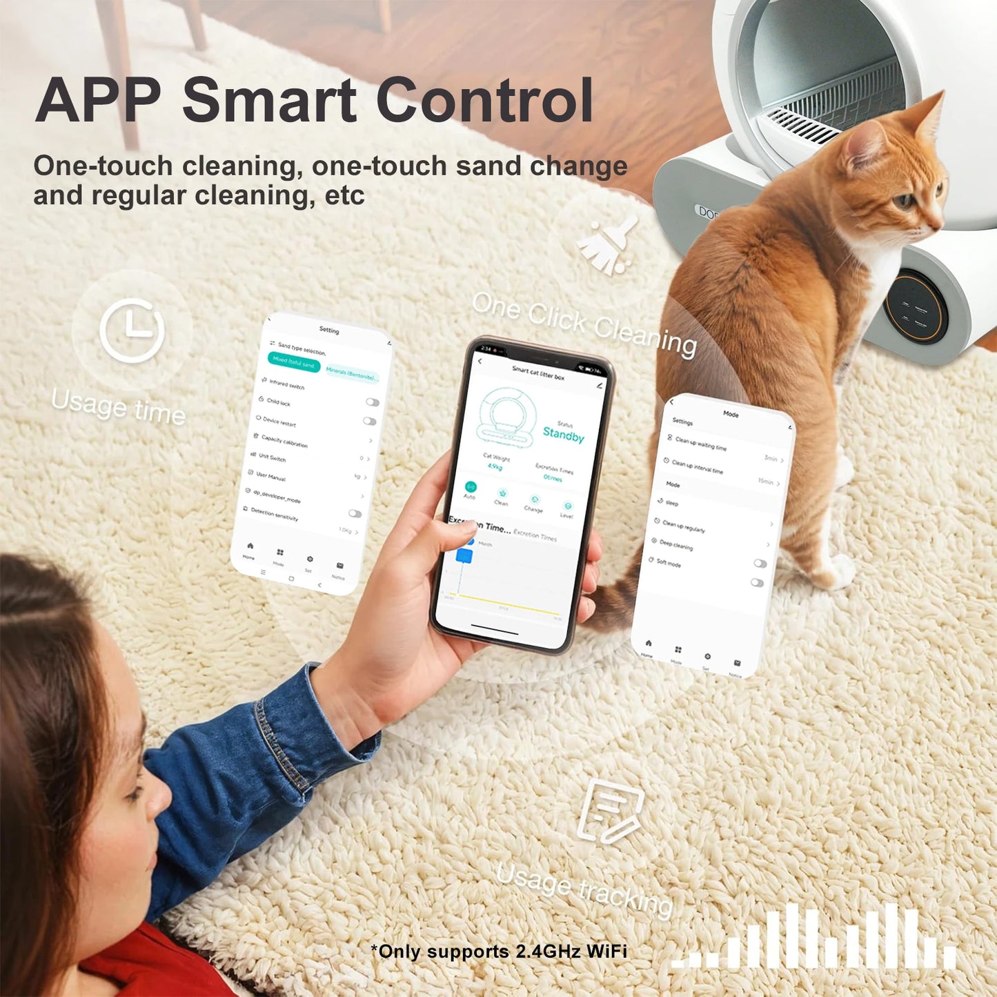DOEL Smart Self Cleaning Cat Litter Box WiFi App Control