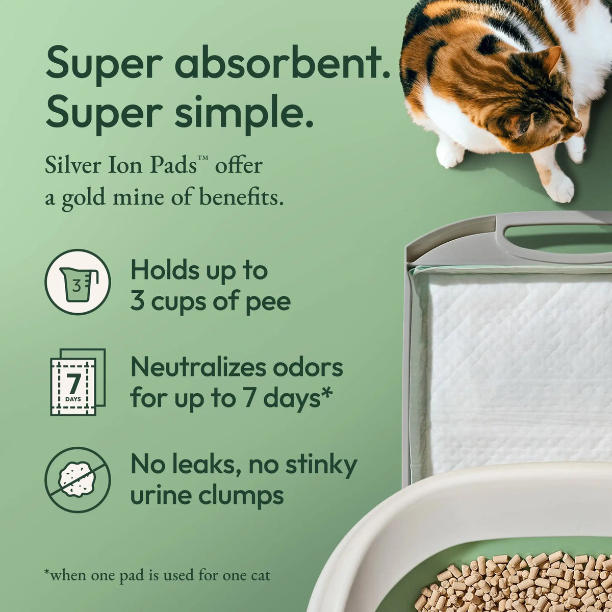 Purina Tidy Cats Breeze Lemongrass Zeolite Pellets And Ion Pads
