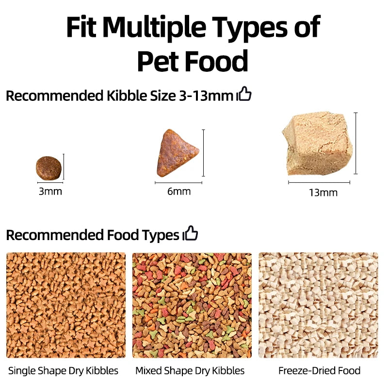 ROJECO Automatic Cat Feeder With Camera Video And Remote Control