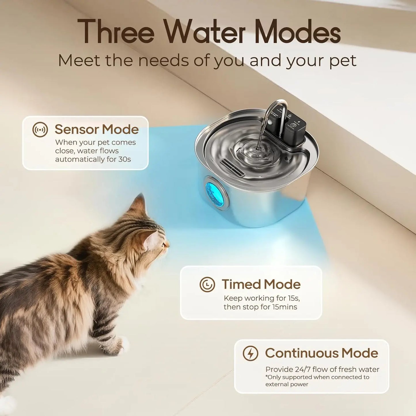 3.2L Stainless Steel Wireless Recharging Sensor Cat Water Fountain Auto Drinking Fountain For Cats Dog Drinker Pet Dispenser Bowl Active