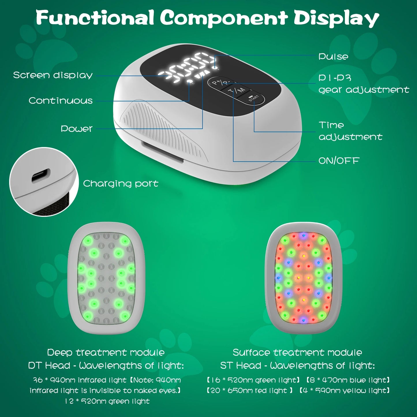 Pet Red Light Therapy Device for Dogs Cats Hand-Free Infrared 940nm 650nm 520nm LED Dog Arthritis Joint Pain Relief Wearable Vet Device Cold Laser Skin Infections Treatment 5 Wavelengths Light Therapy Module Collar for Puppy