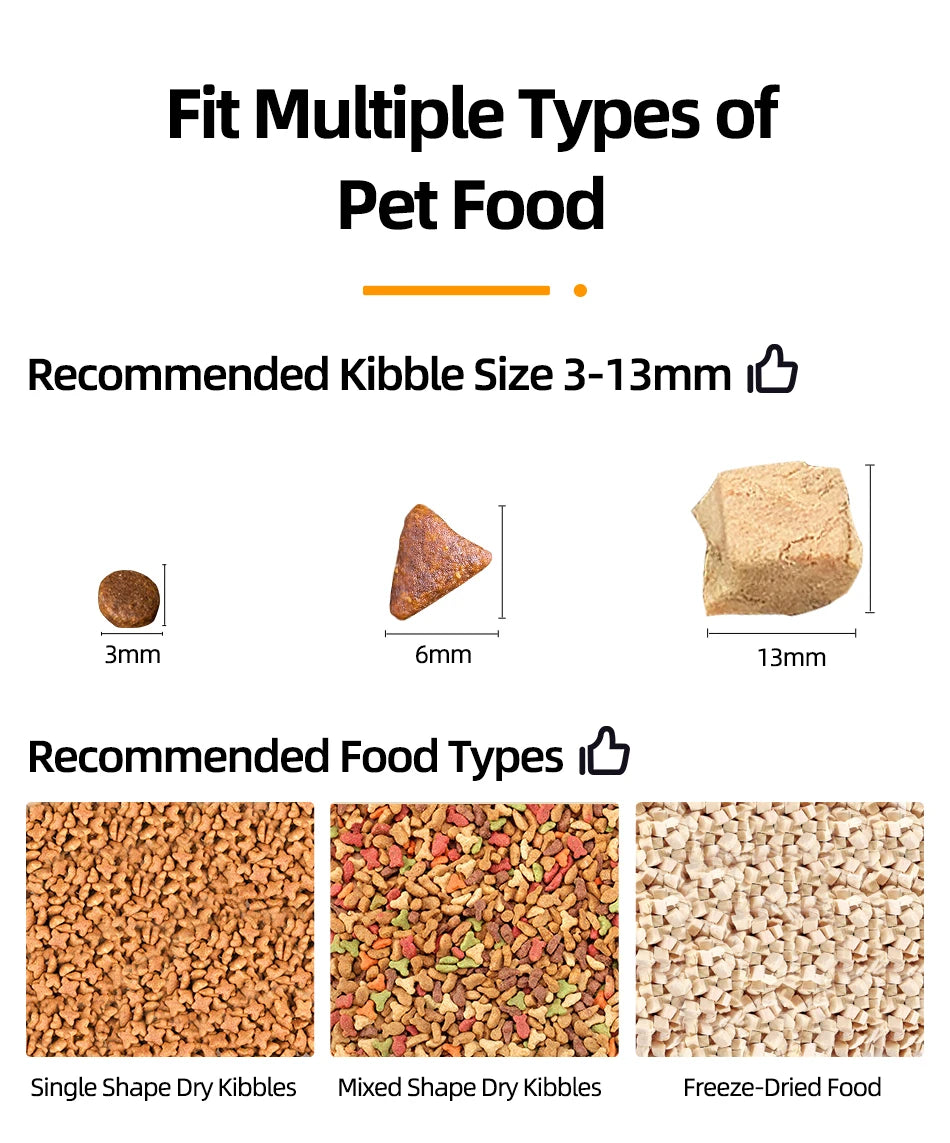 ROJECO Automatic Cat Feeder With Camera Video And Remote Control