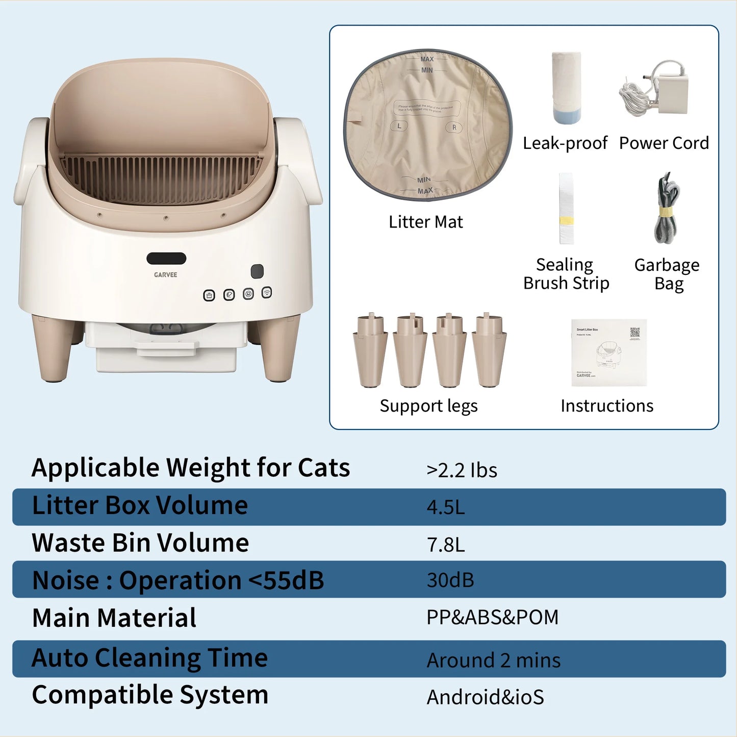 Self Cleaning Smart Litter Box APP Controlled Automatic Odor-Free Cat Toilet with Large Waste Bin for Single Multi Cats