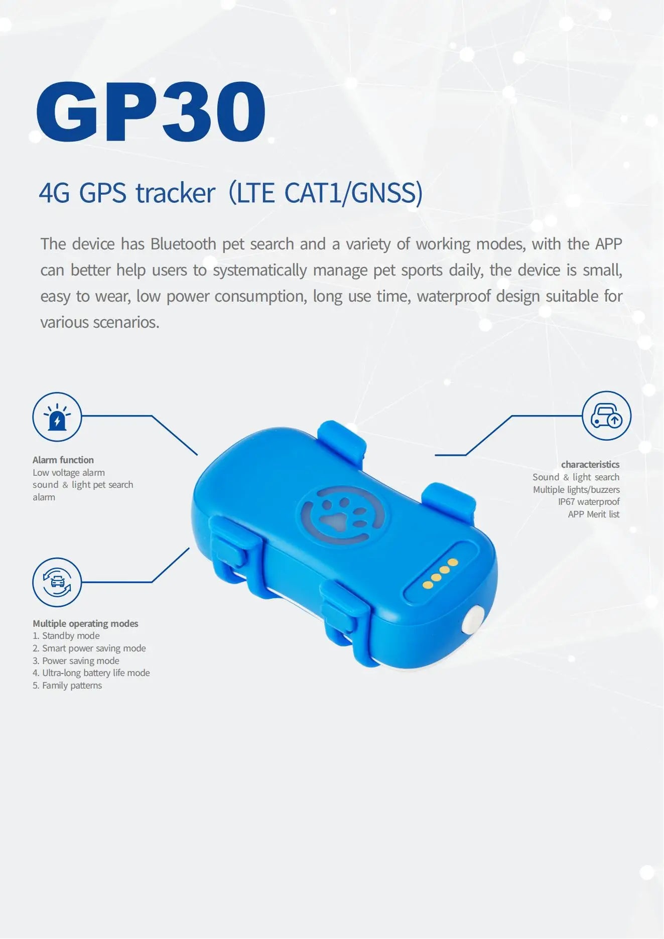 GPS Pet Tracker for Dogs Cats Real Time Tracking Unlimited Distance QR Code Anti-Lost Locator with 1-year Service