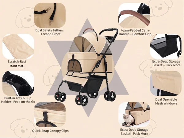 Cabusatly 2-In-1 Pet Stroller Foldable For Small Dogs And Cats