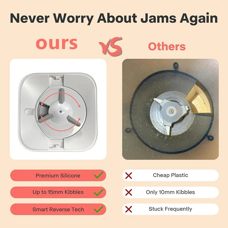 Nityers Smart Pet Feeder Dual Bowl Camera Timer Control